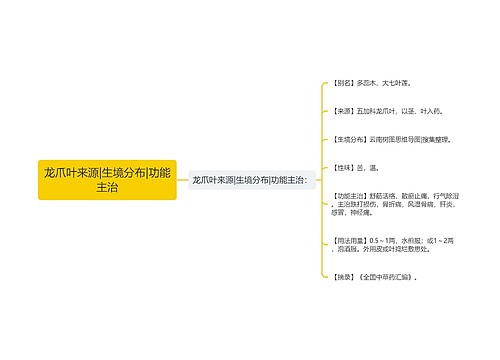 龙爪叶来源|生境分布|功能主治