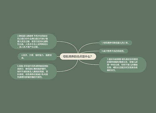 母乳喂养的优点是什么？