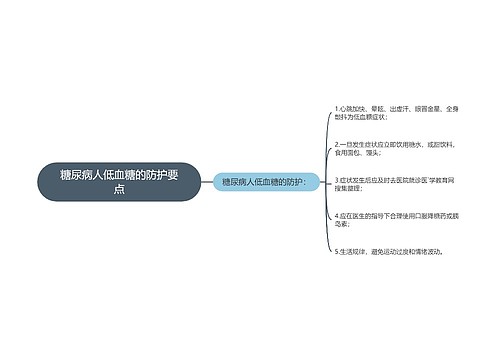 糖尿病人低血糖的防护要点