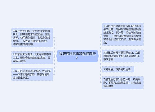 拔牙后注意事项包括哪些？