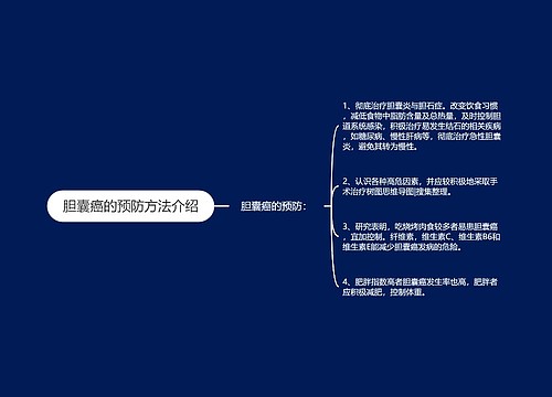 胆囊癌的预防方法介绍