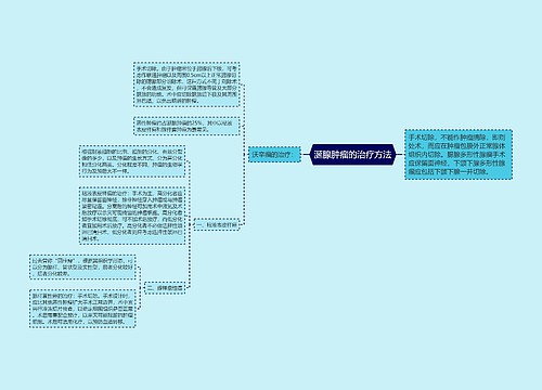 涎腺肿瘤的治疗方法