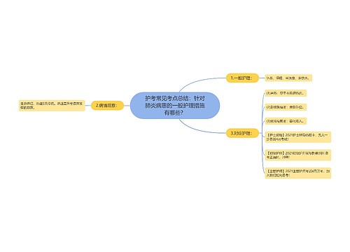 护考常见考点总结：针对肺炎病患的一般护理措施有哪些？