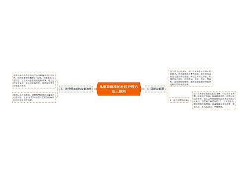 儿童荨麻疹的社区护理方法三原则