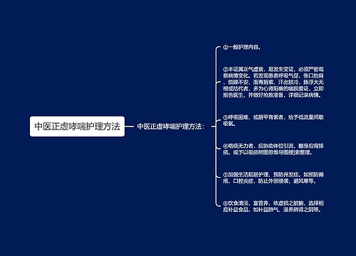 中医正虚哮喘护理方法