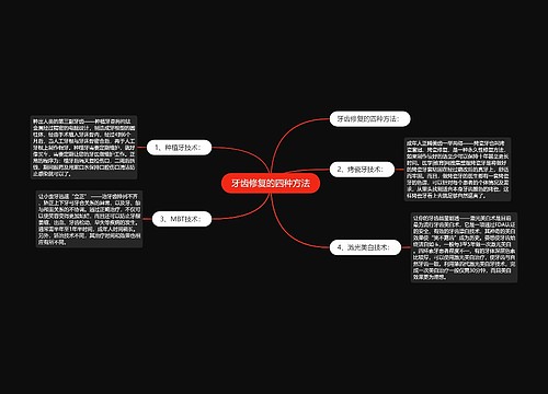 牙齿修复的四种方法