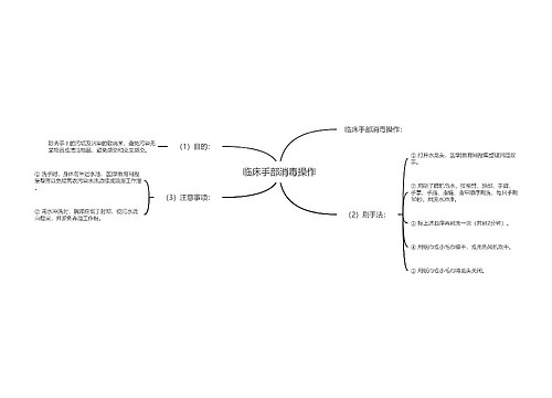 临床手部消毒操作