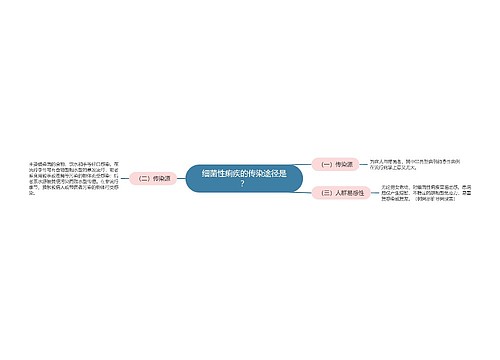 细菌性痢疾的传染途径是？