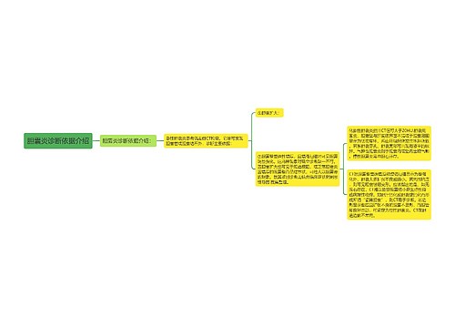 胆囊炎诊断依据介绍