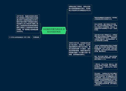 未经雇员同意为其投保 保险合同是否有效