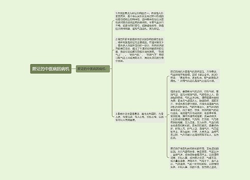 厥证的中医病因病机