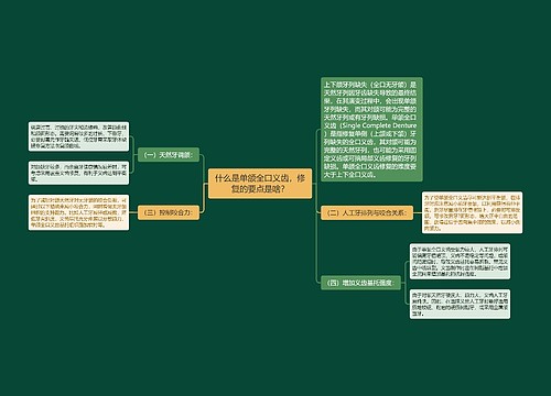 什么是单颌全口义齿，修复的要点是啥？