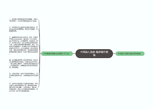 中风病人急救-临床操作指导