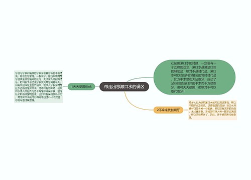 带走出您漱口水的误区