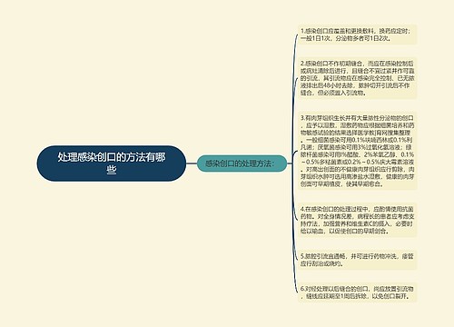 处理感染创口的方法有哪些