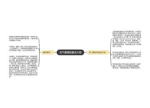 支气管镜检查法介绍