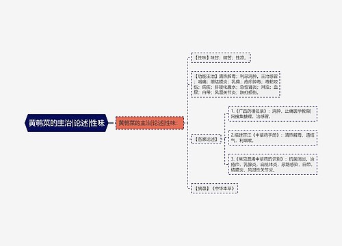 黄鹌菜的主治|论述|性味