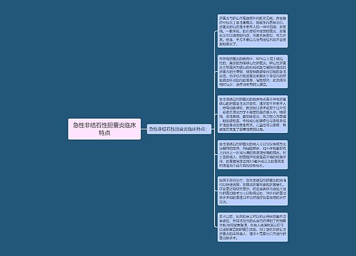 急性非结石性胆囊炎临床特点