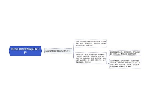 湿淫证候临床表现|证候分析