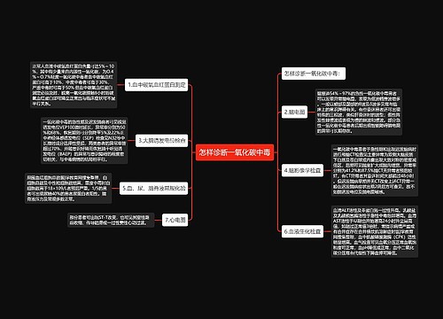 怎样诊断一氧化碳中毒