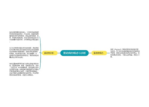 雷诺病的概述与诊断