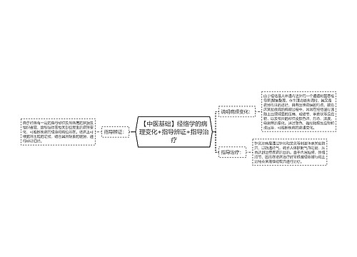 【中医基础】经络学的病理变化+指导辨证+指导治疗