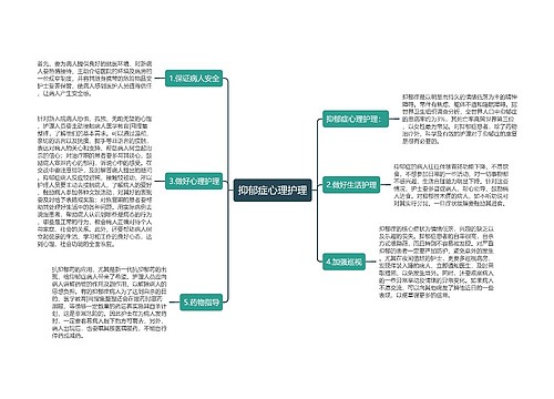 抑郁症心理护理