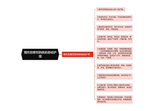 慢性阻塞型肺疾病基础护理