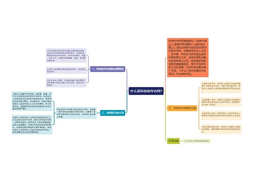 什么是科技协作合同?