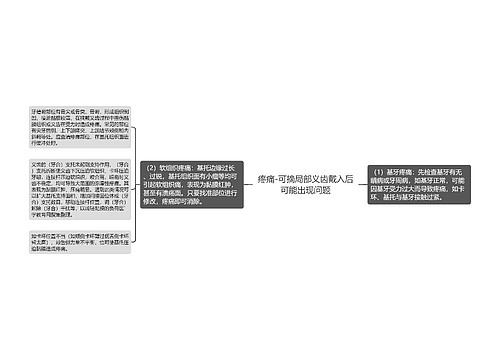 疼痛-可摘局部义齿戴入后可能出现问题