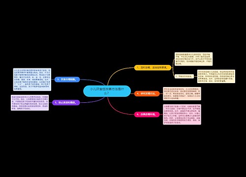 小儿厌食症改善方法是什么？