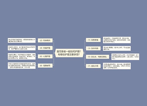 腹泻患者一般如何护理？有哪些护理注意事项？