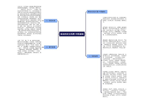 衰老的发生机理-中医基础