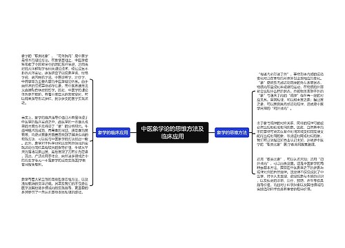 中医象学论的思维方法及临床应用