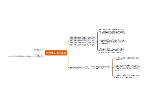 何为合同的格式条款