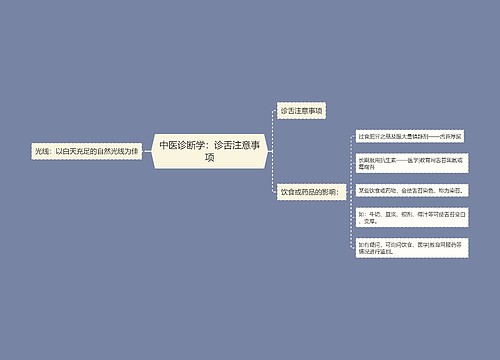 中医诊断学：诊舌注意事项