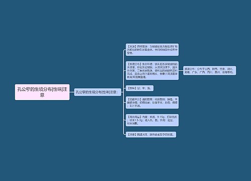 孔公孽的生境分布|性味|注意