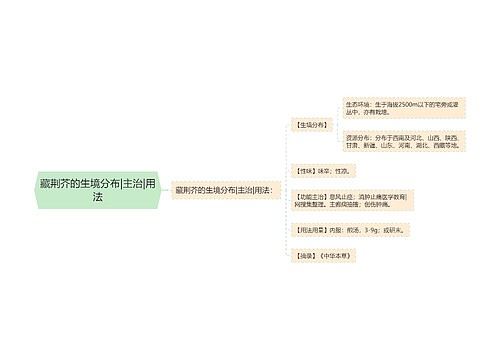藏荆芥的生境分布|主治|用法