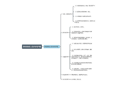 肺结核病人的内科护理