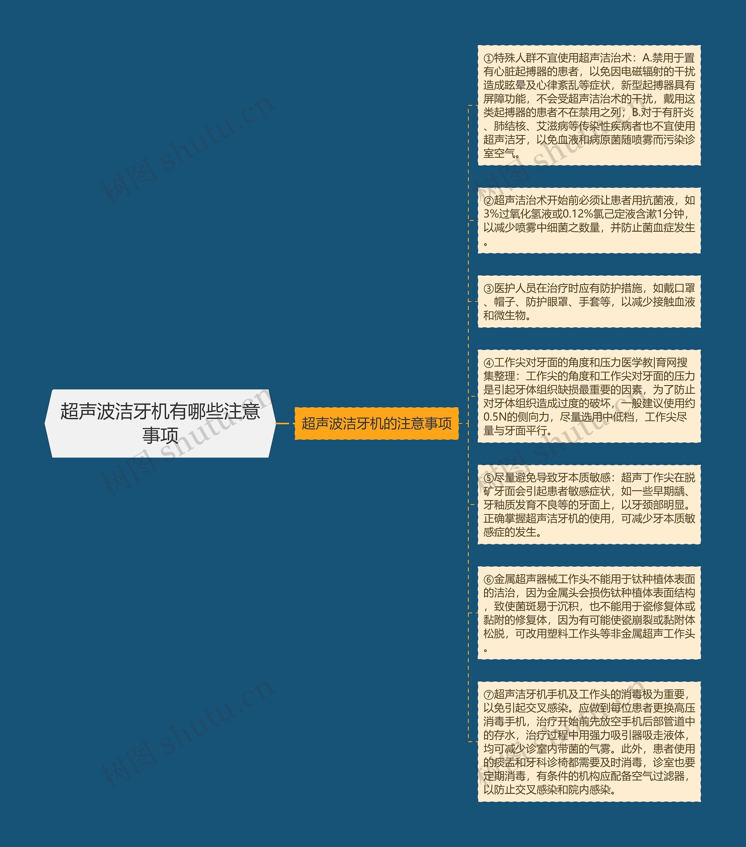 超声波洁牙机有哪些注意事项思维导图