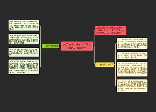 关于冷疗法的治疗作用与影响冷疗的因素