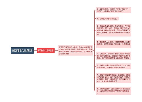 拔牙的八忌简述