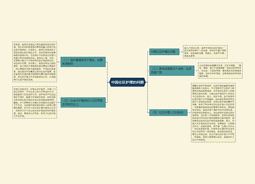 中国社区护理的问题