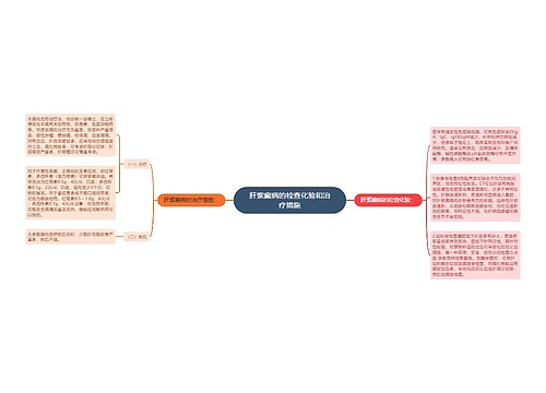 肝紫癜病的检查化验和治疗措施