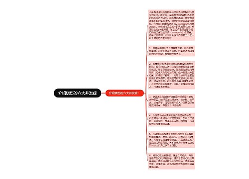 介绍烧伤的六大并发症