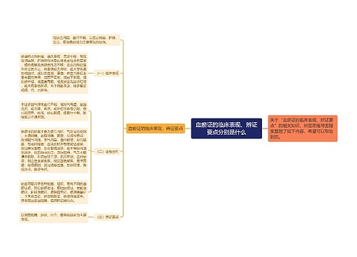 血瘀证的临床表现、辨证要点分别是什么