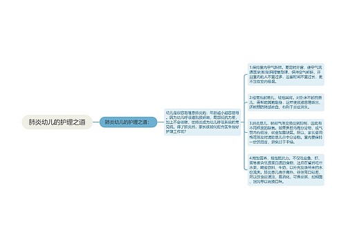 肺炎幼儿的护理之道