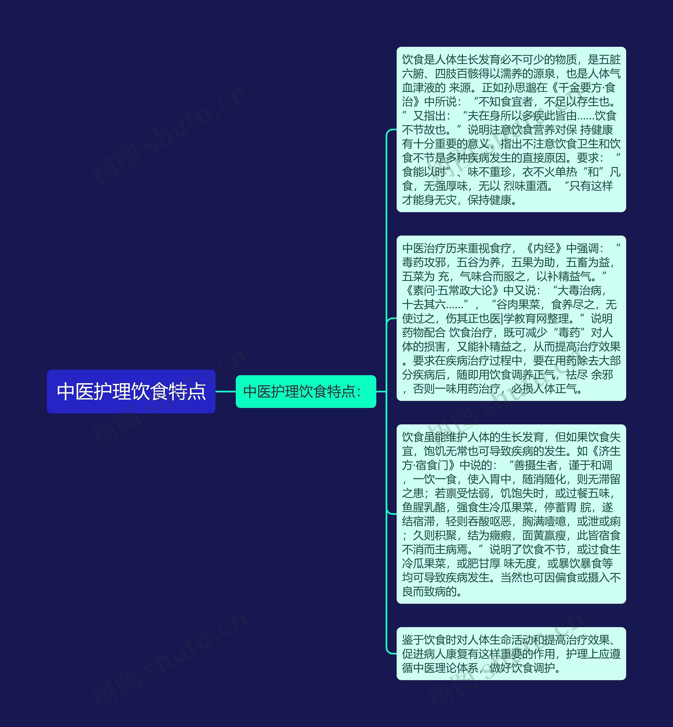 中医护理饮食特点