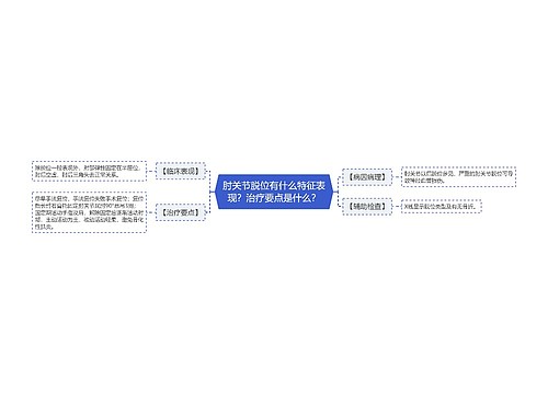 肘关节脱位有什么特征表现？治疗要点是什么？