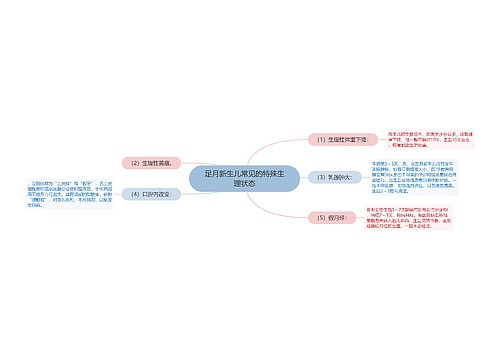 足月新生儿常见的特殊生理状态